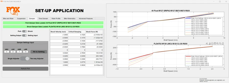 Fork and shock damper force vs. shaft speed across the clicker sweep.