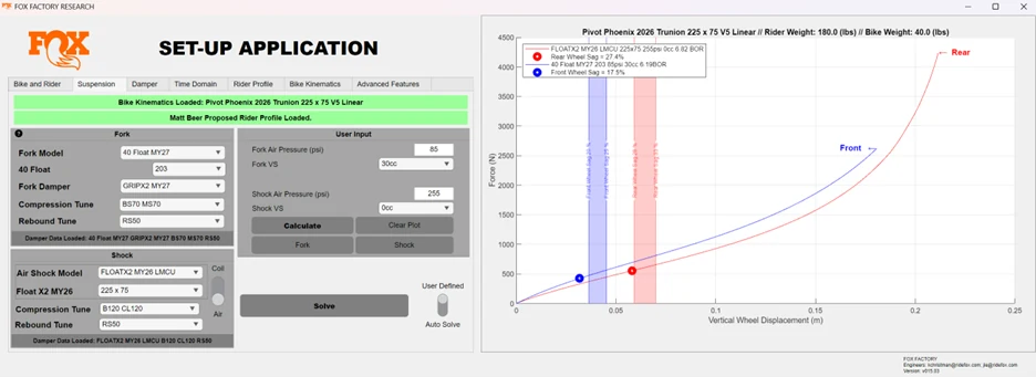 Computed front and rear wheel-rate curves with sag windows.