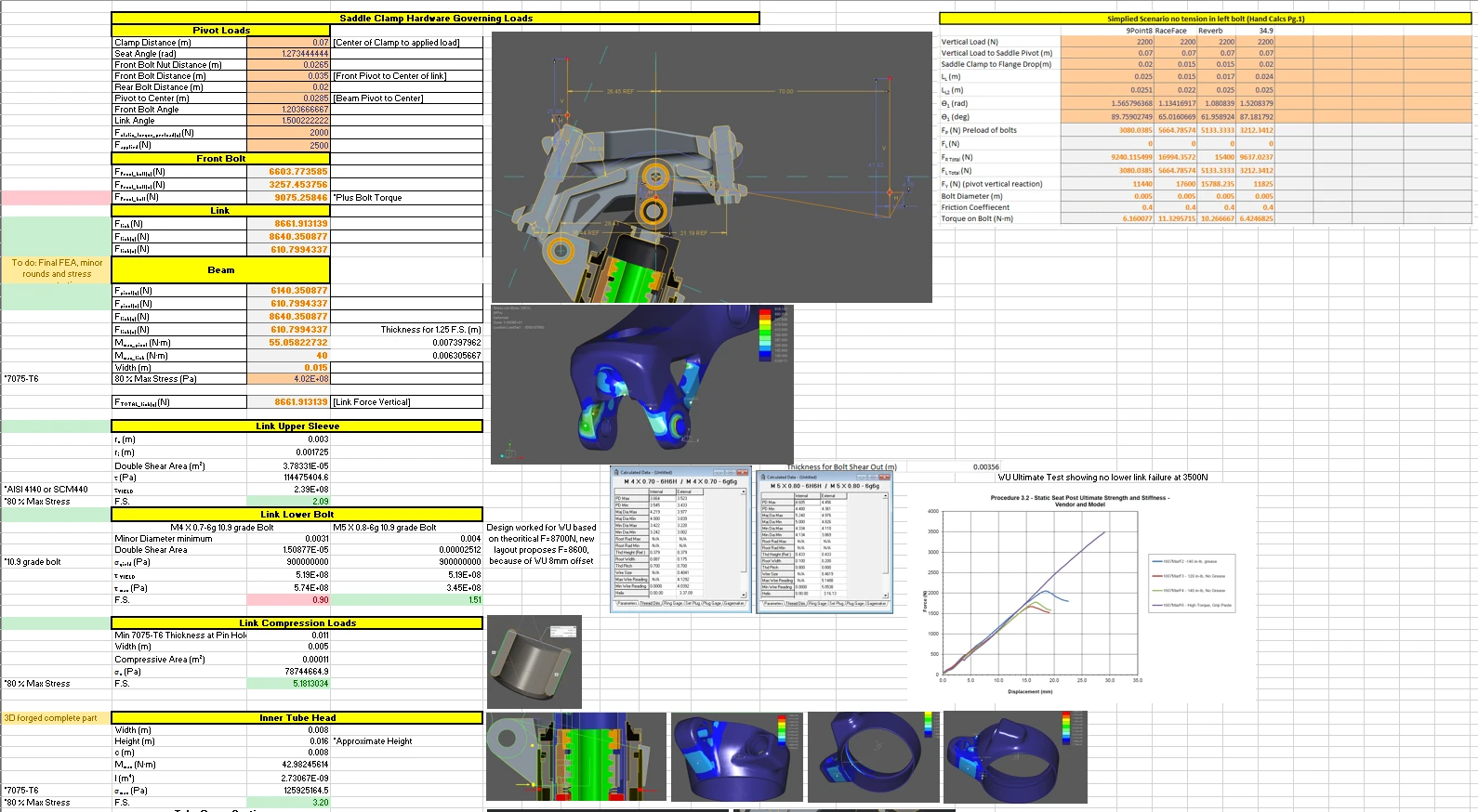 Hand calcs and supporting FEA.