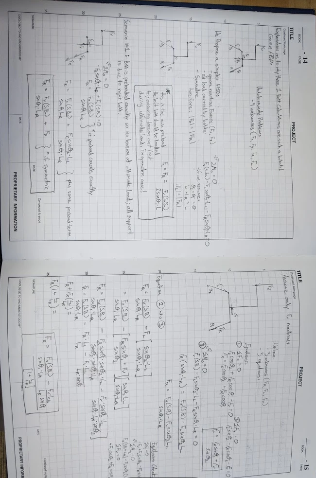 Free-body diagram and hand calculations: static and dynamic load cases.