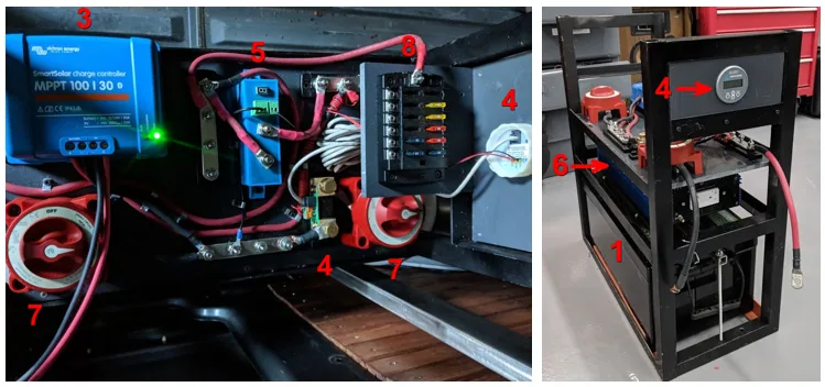 Charge controller install and electrical containment box.