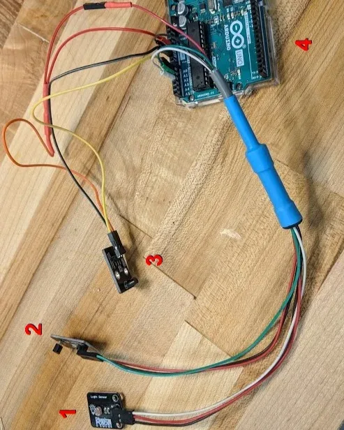Thermal-model data acquisition at the bench.